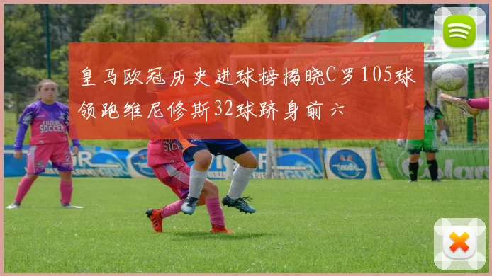 皇马欧冠历史进球榜揭晓C罗105球领跑维尼修斯32球跻身前六